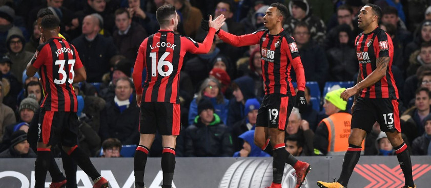 Pronóstico Premier League. Bournemouth - West Brom 17.03.2018